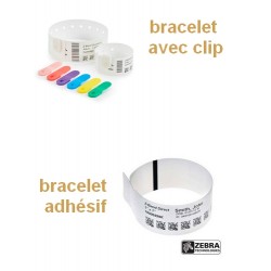 différents bracelets